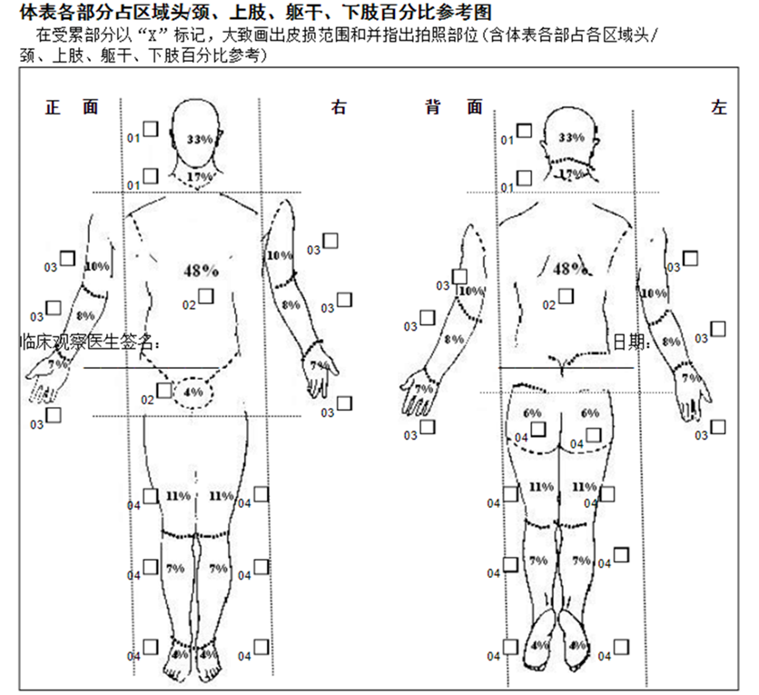 资讯详情